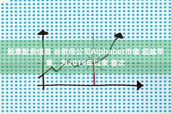 股票配资信息 谷歌母公司Alphabet市值 超越苹果，为2019年以来 首次